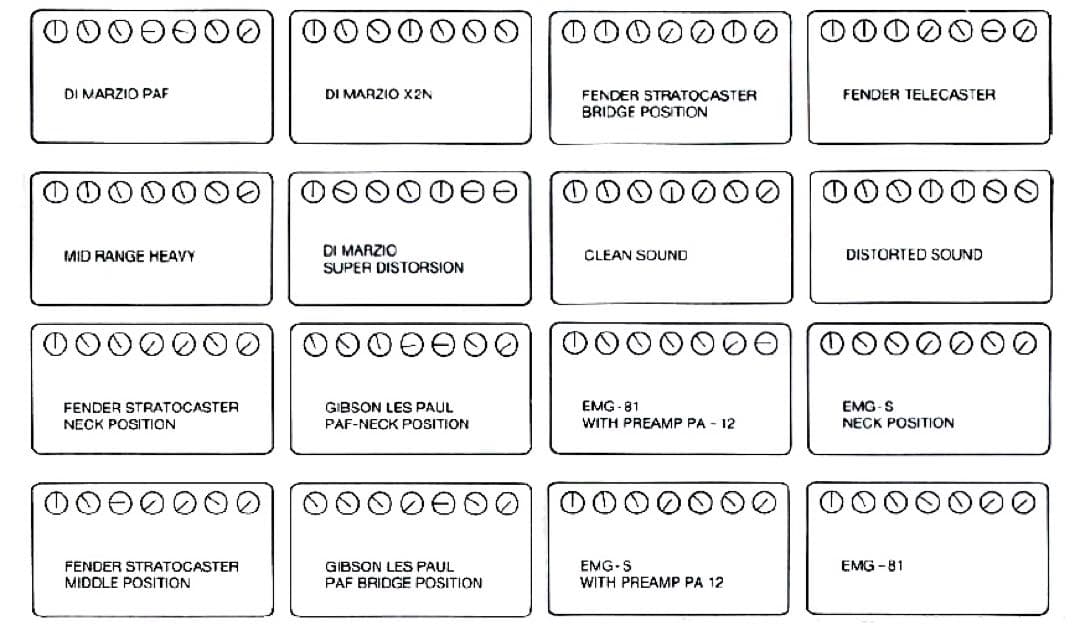 ネ*－様 90's FERNANDES FST-75 F.G.Iピックアップ&5