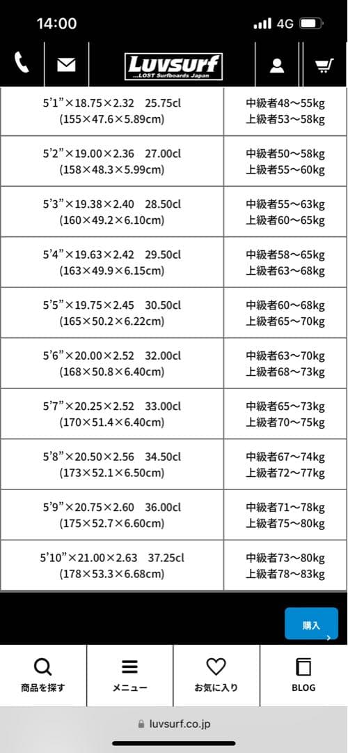 ロストサーフボード未使用品　MICKS TAPE SYM 5.6