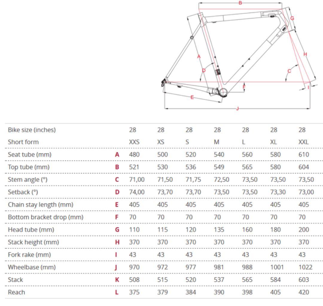 FOCUSイザルコMAX Dura-Ace ロードバイク カーボン