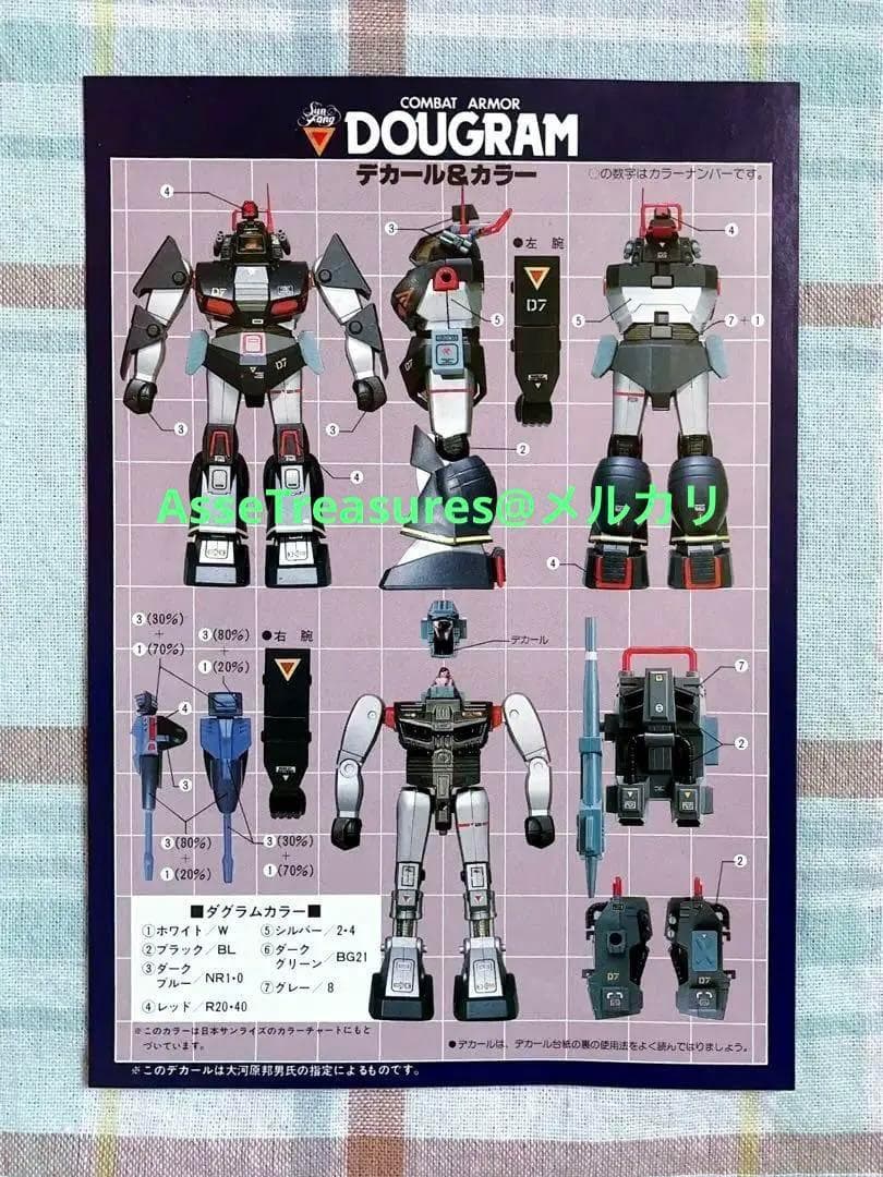 状態良好 未開封品 当時モノ 1/72 ダグラム デュアルモデル