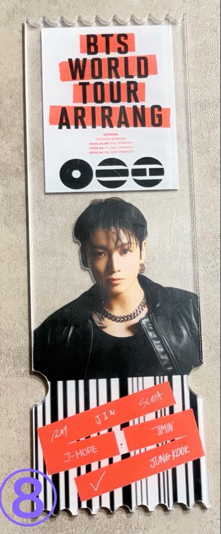 グテ、テテ、グクアクリルチケット