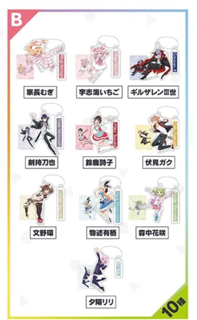 にじさんじフェス2021 2期生 アクリルキーホルダーブロマイド/ケース セット