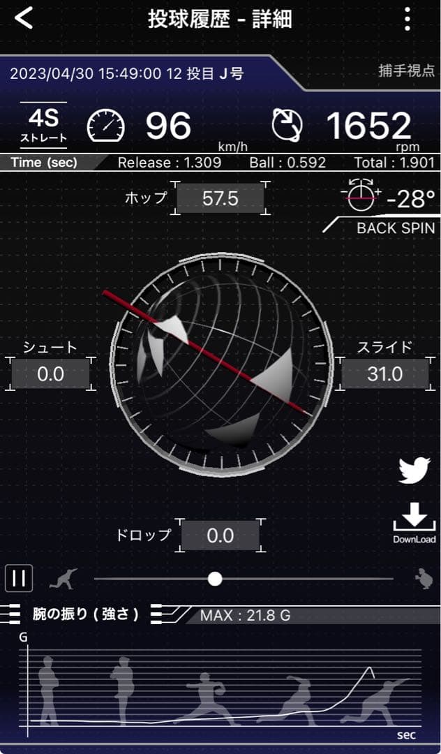 テクニカルピッチ SSK TECHNICALPITCH 軟式 J球 J号 廃盤⁈