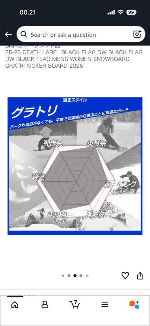 Death Label dws 151スノーボード ブラック