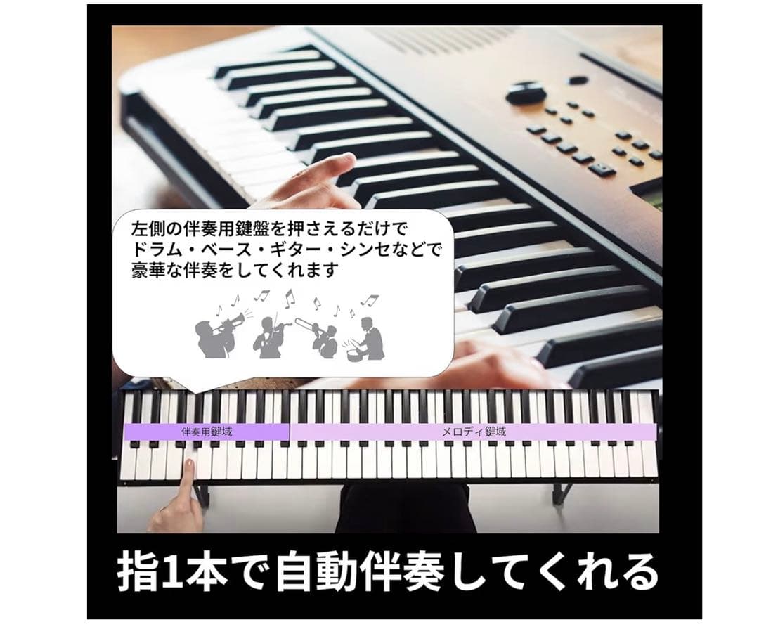 YAMAHA PSR-E360DW 電子キーボード 61鍵盤