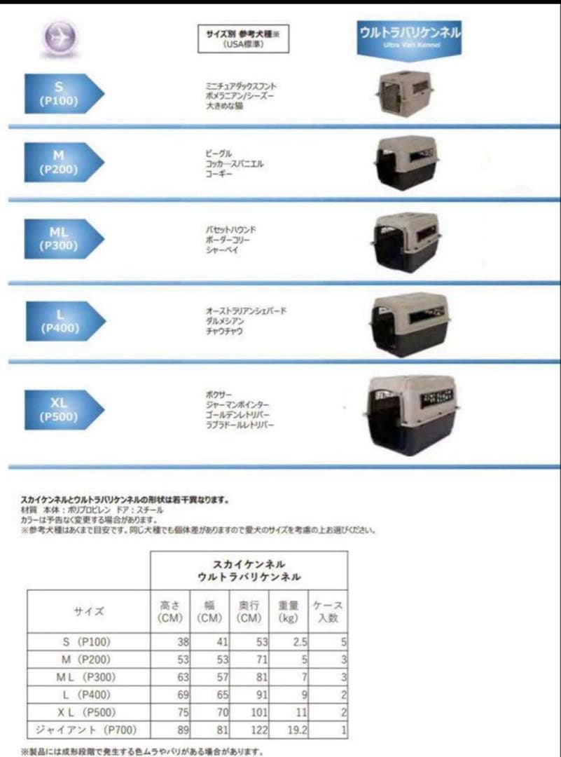 犬用プラスチックケージ ホワイト/グリーン　バリケンネルウルトラL