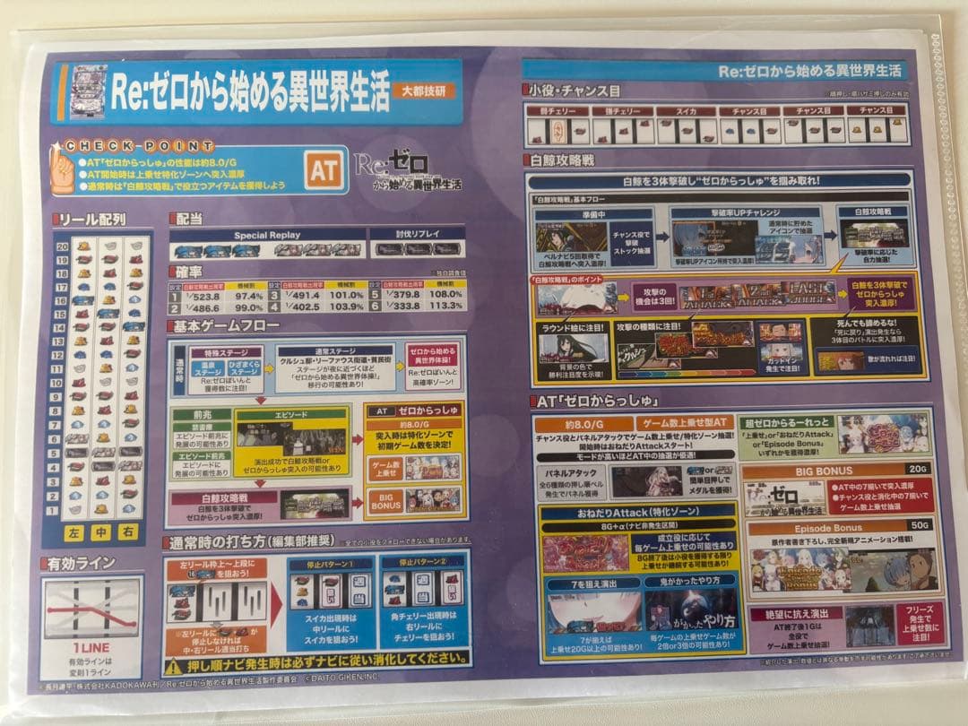 パチスロ　リゼロ　実機　オートプレイ対応不要機付