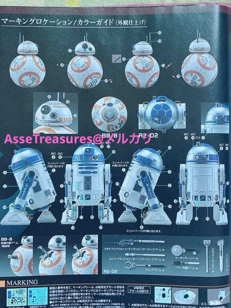 超美品 初版品 赤バンダイ スターウォーズ 1/12 BB8 & R2D2