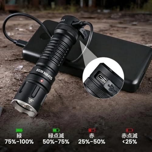 Sofirn 懐中電灯 ledフラッシュライト 5200ルーメンタクティカ　ra