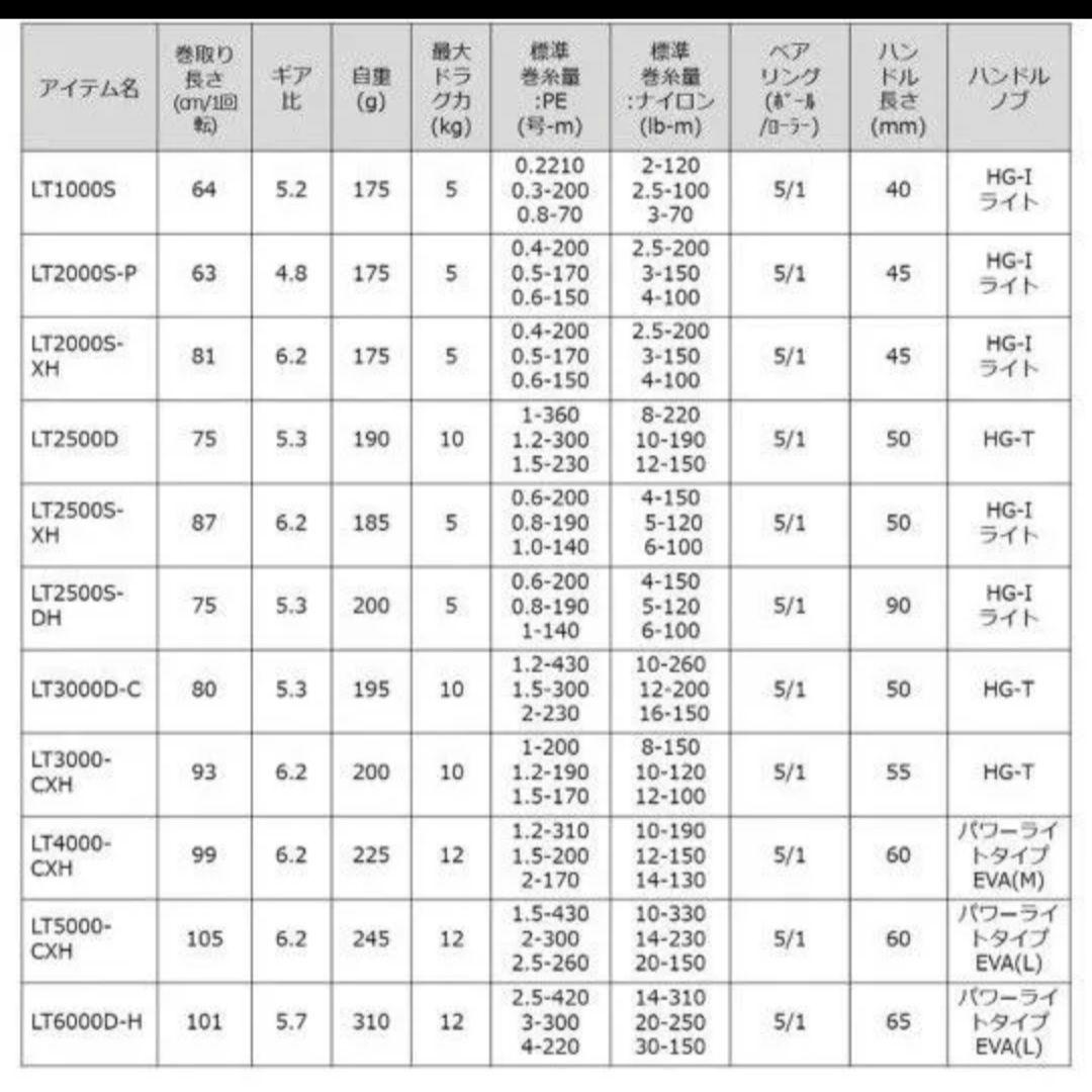 ダイワ 23レガリス LT2500S-XH