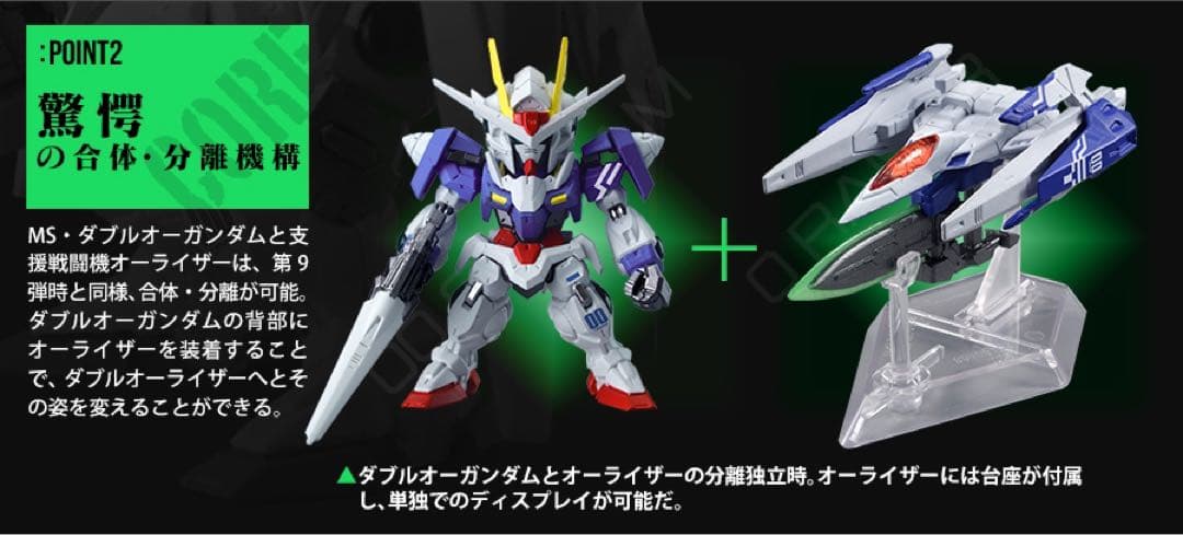 GUNDAM CONVERGE:CORE ダブルオーガンダム＆オーライザーセット
