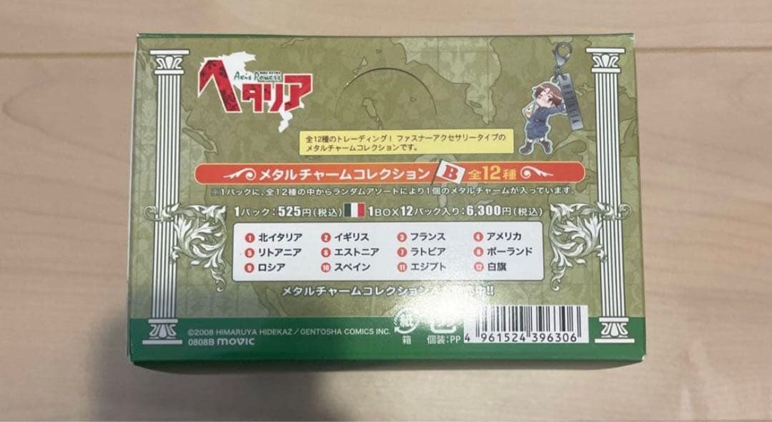 ヘタリア Axis Powers メタルチャームコレクションB BOX