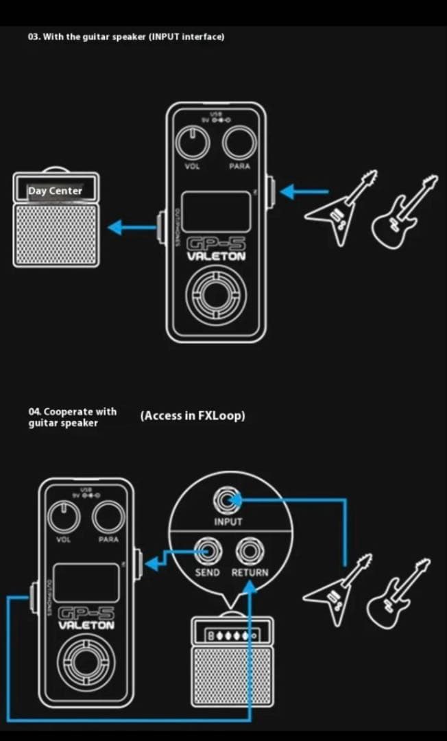 【新品・未開封】Valeton GP-5 超コンパクト・マルチエフェクター