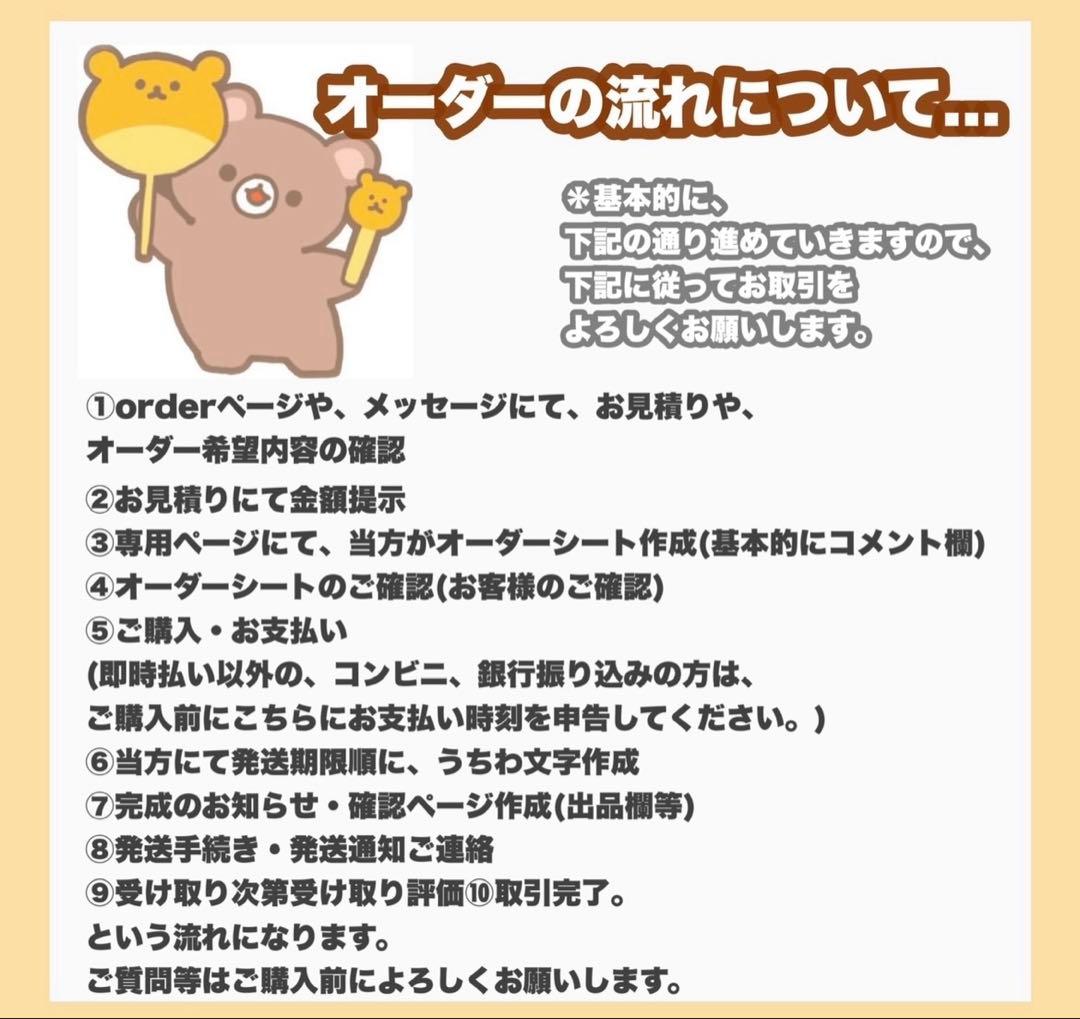 Q3様確認ページ