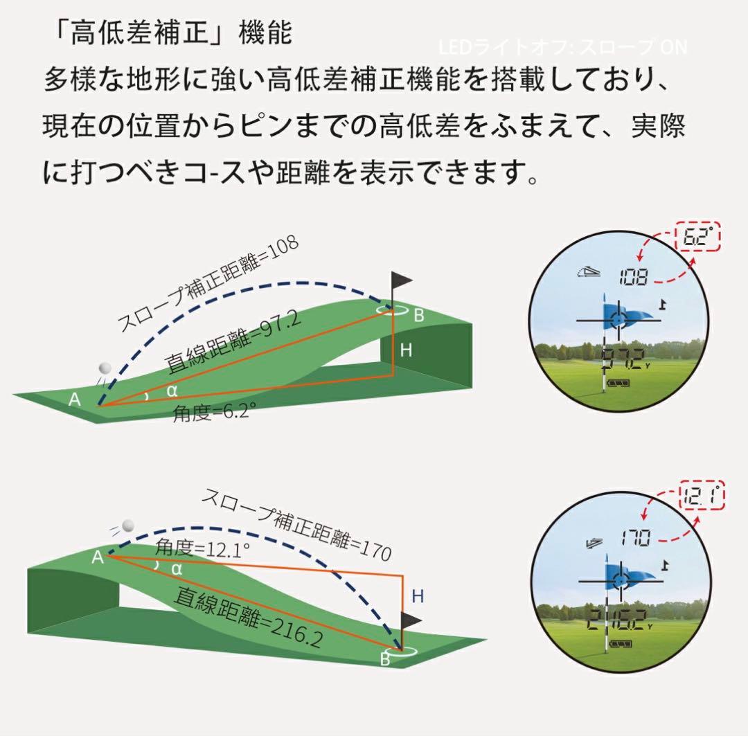 ゴルフ 距離計 0.02秒 ゴルフ レーザー 距離計 超軽量 小型 手ブレ補正