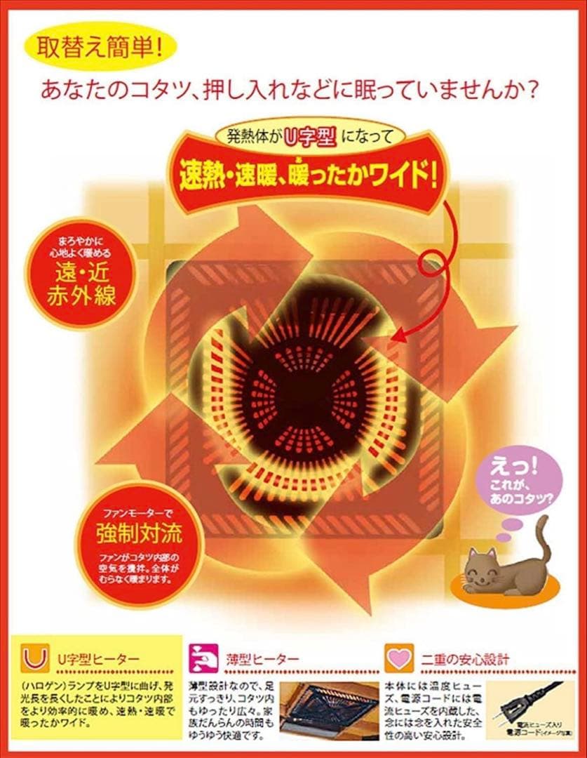 簡単こたつセット80ヒーターユニット付き　EK80t