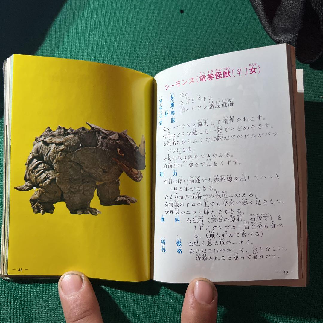 昭和レトロ　サンスターないしょメモ　rib on ミニ手帳　日本地理ミニ百科