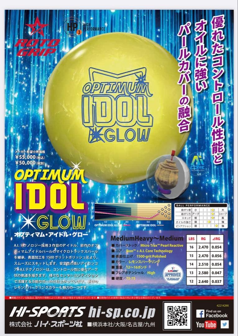 N*u様 【新品/15ポンド3オンス】ロトグリップ　オプティマムアイドルグロウ