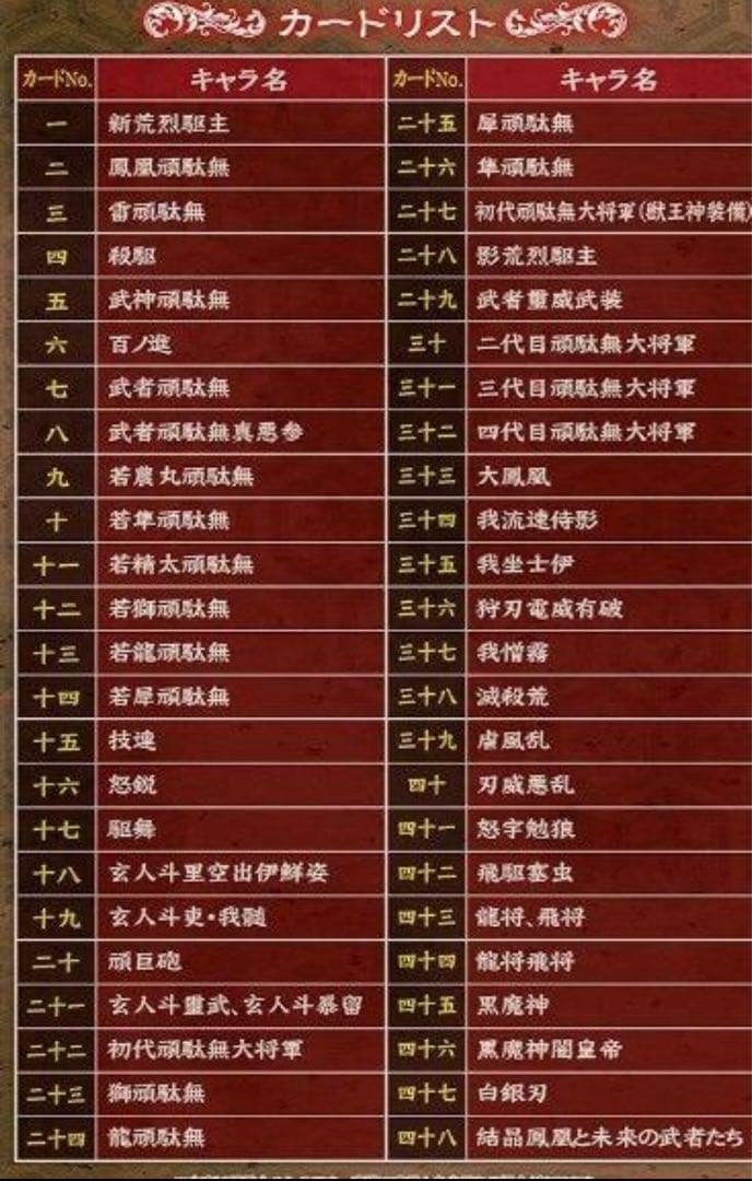 カードダス 絢爛武者絵札集 天下統一編