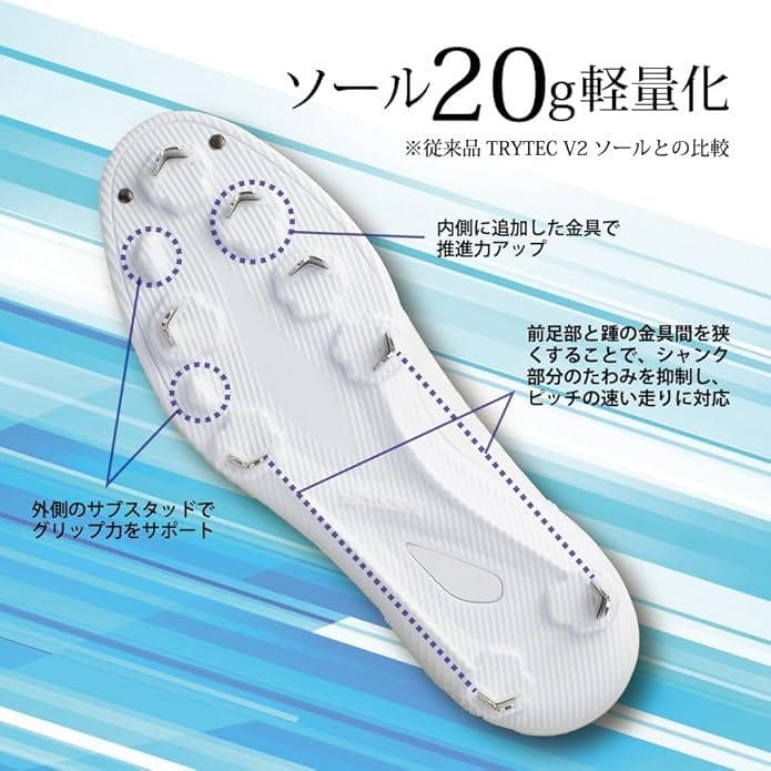 SSK 白スパイク プロエッジ AG-FLW ESF3251FLW 27.0