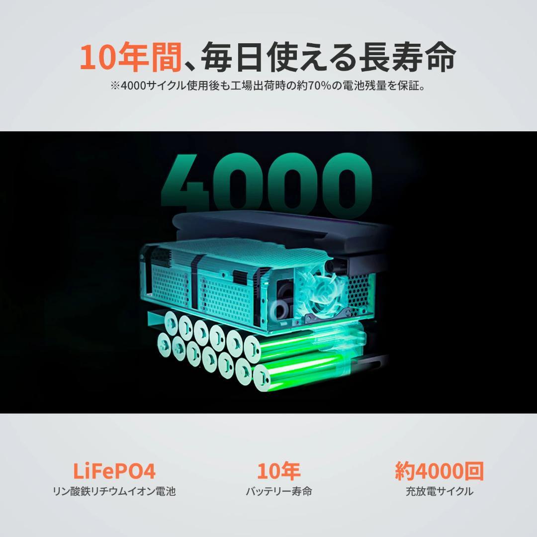 Jackery 600 Plus + 100W ソーラーパネルセット 新品未開封