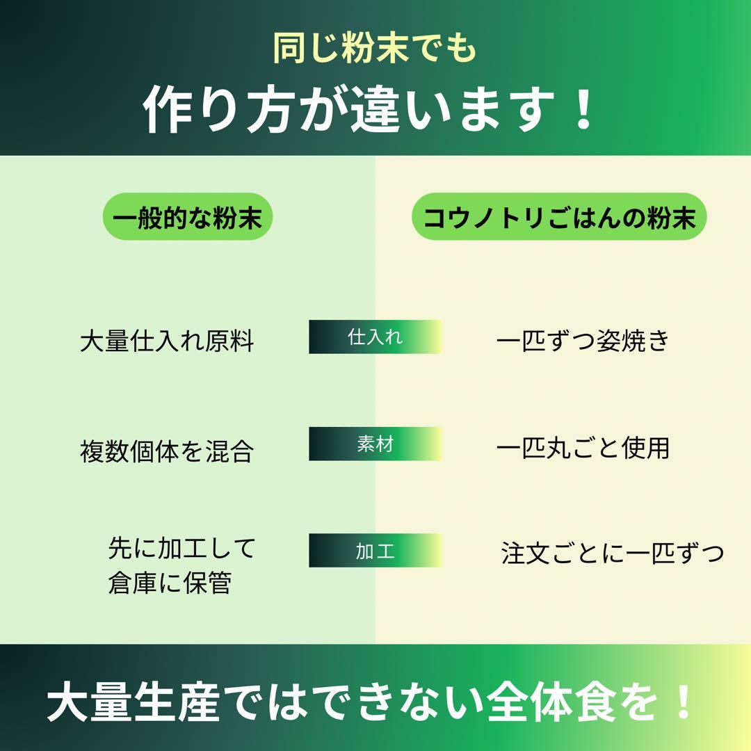 すっぽん粉末 無添加 【純度100%】120g 妊活・滋養に　お得な大容量