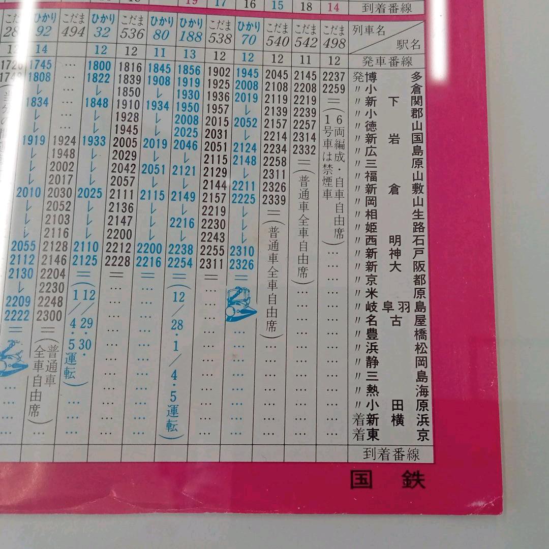 国鉄　東海道・山陽新幹線時刻表（昭和６０年１２月１日から昭和６１年２月２８日）