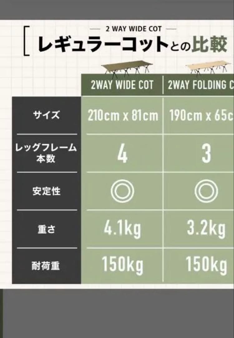 アウトドア寝具 WAQ 2WAY WIDE COT