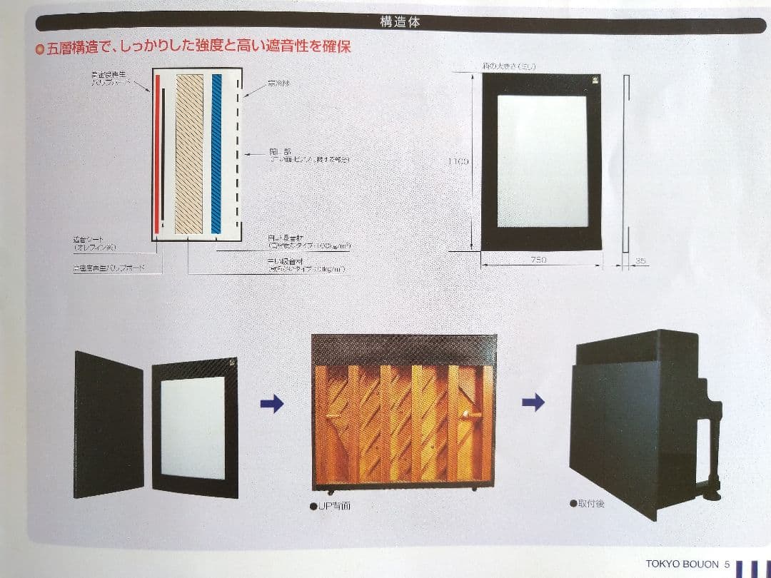 アップライトピアノ防音ECOパネル、下敷き、ピアキャッチ