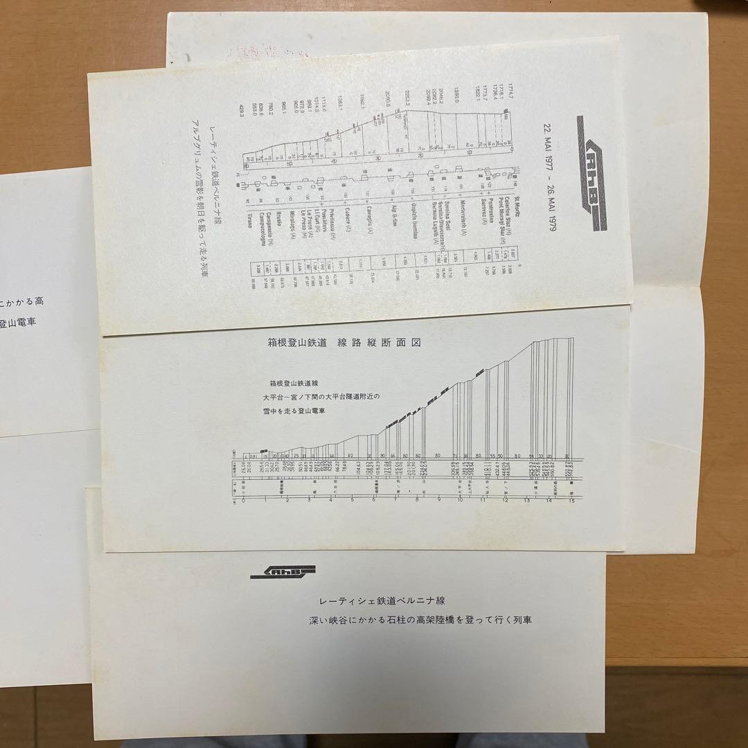 レーティシェ鉄道、箱根登山鉄道姉妹提携60周年記念乗車券