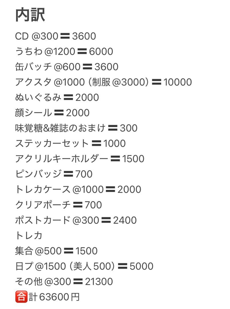 ME:I RINON 村上璃杏　まとめ売り