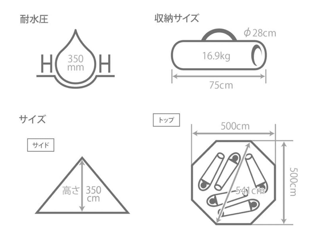 DOD RENKON TENT 2 (L) キャンプテント　 今週まで掲載！！
