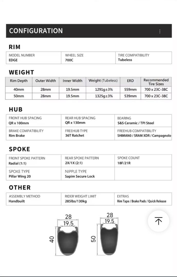 ELITEWHEELS EDGEリムブレーキ　700C ホイール