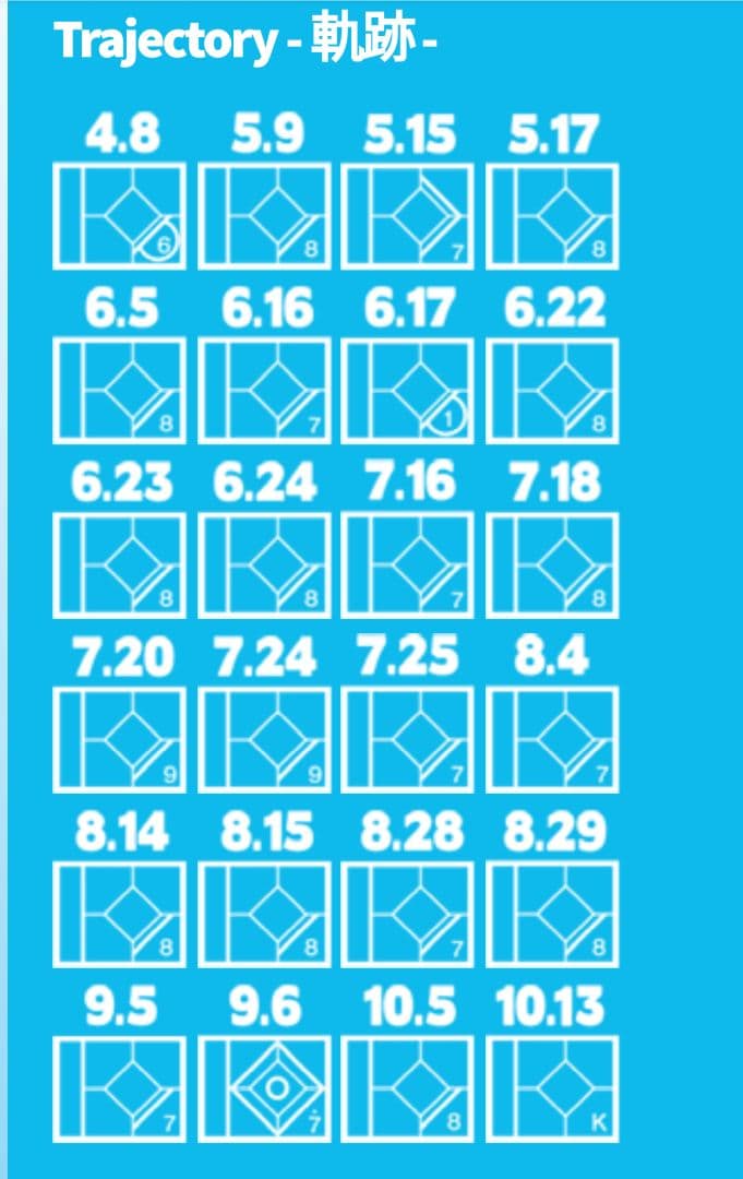 激レア‼️【原口文仁】【FUMIHIT】Tシャツ＆タオル 値引き不可 新品