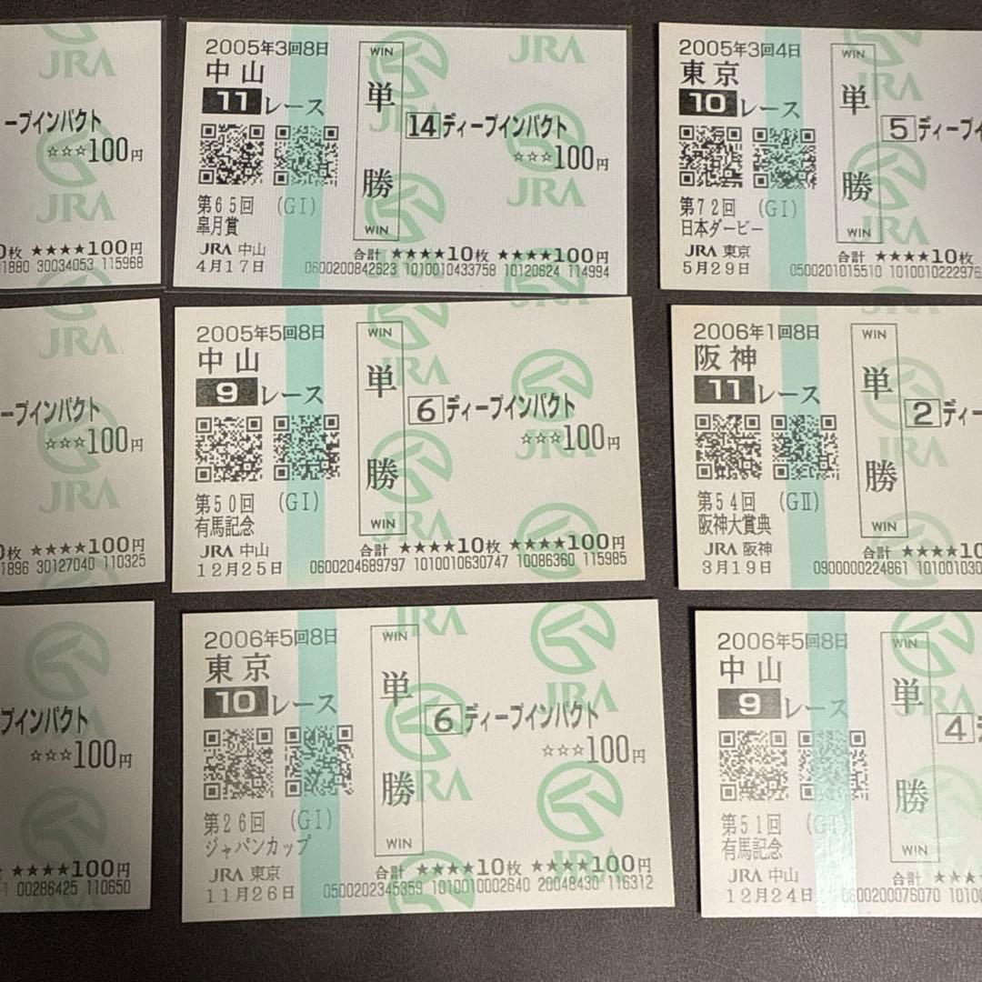 ディープインパクト国内新馬除く全レース現地単勝馬券