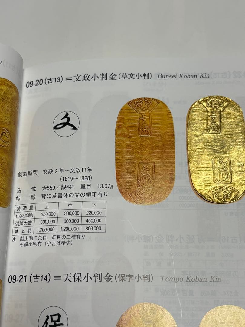 文政小判金、草文小判、本物、古銭、貨幣、金貨