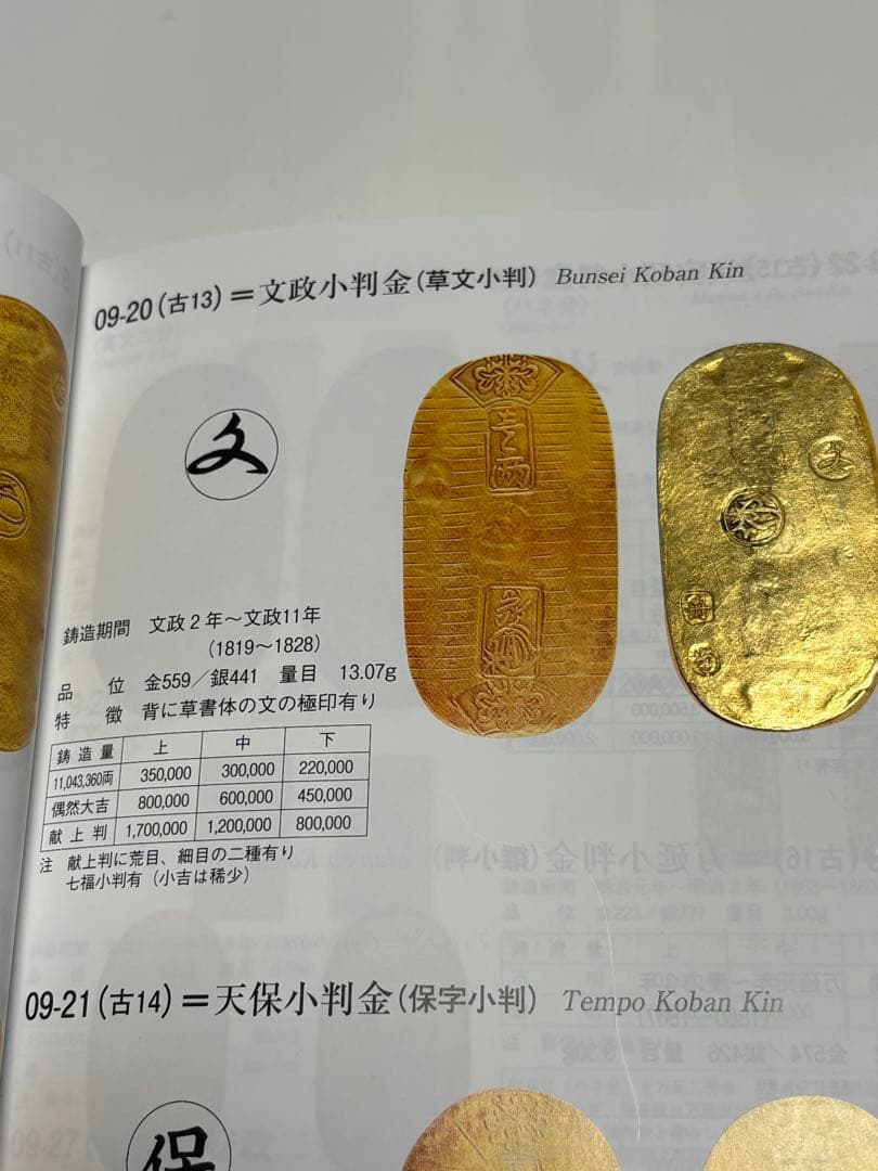 文政小判金、草文小判、本物、古銭、貨幣、金貨