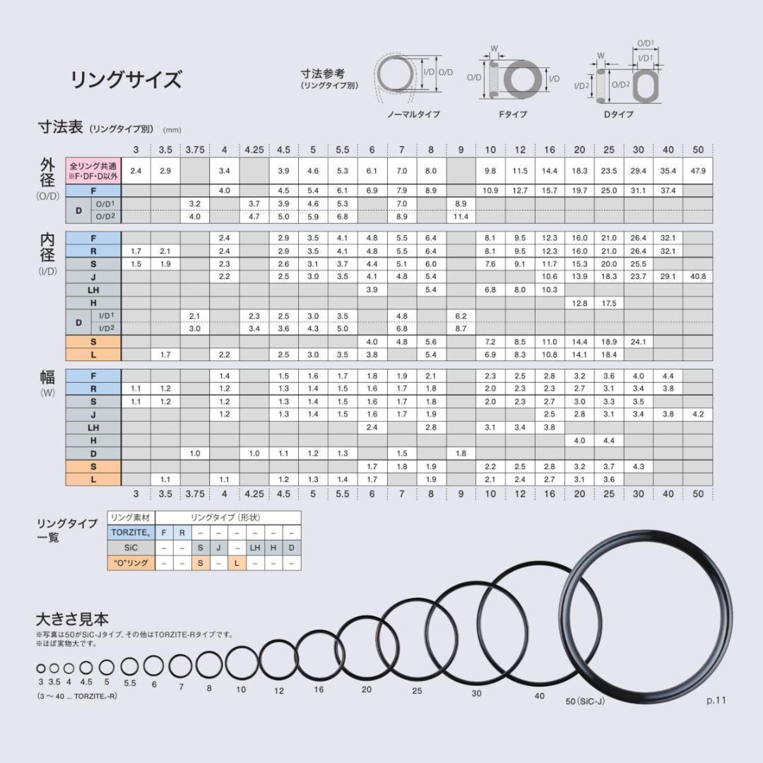 菜園おじさん：Fuji　プレートシート / ガイド　　　#4356