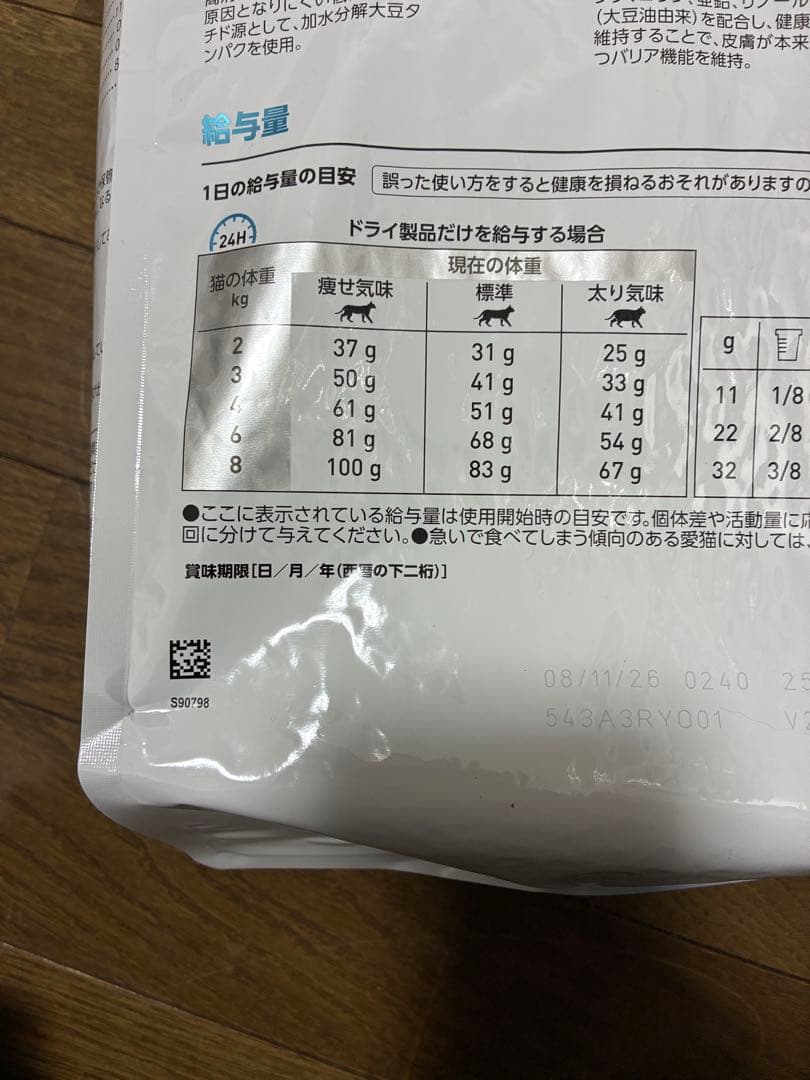 ニャンドロス　2袋セット　ロイヤルカナン 療法食 猫用 おまとめ