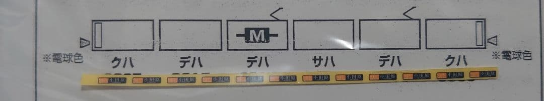 専用商品　小田急 8000形 更新車 6両編成 グリーンマックス