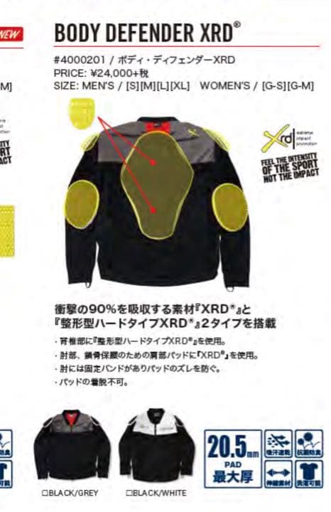 エビス ボディディフェンダー プロテクター