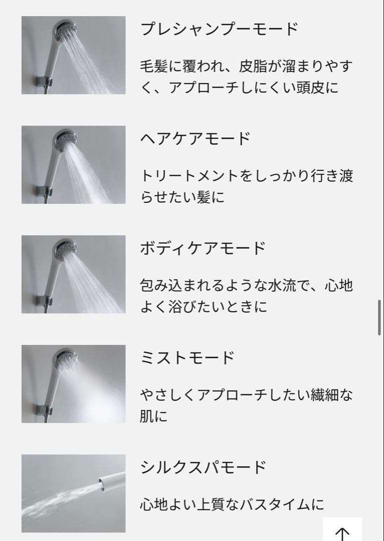 パナソニック シャワーヘッド ファインベール シルバー EH-SH50-S 新品