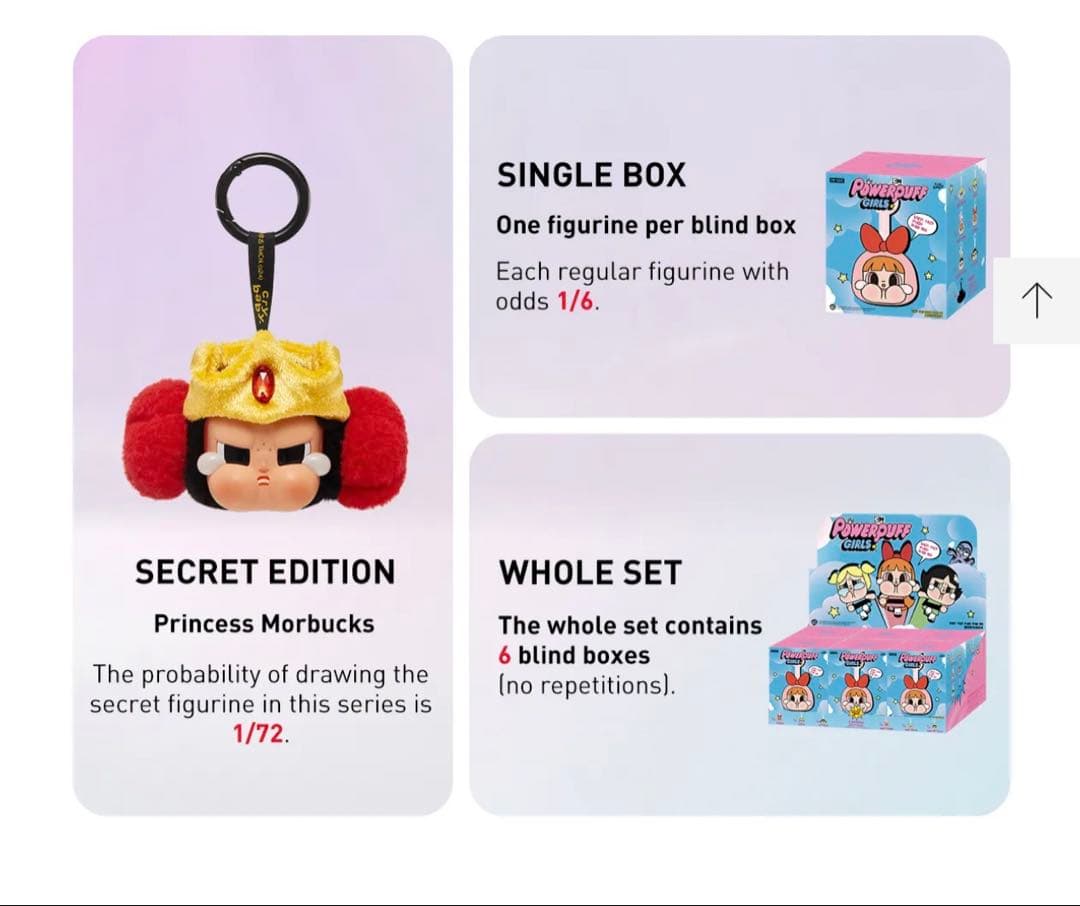 POPMART CRYBABY × パワーパフ ガールズ シリーズ ぬいぐるみ