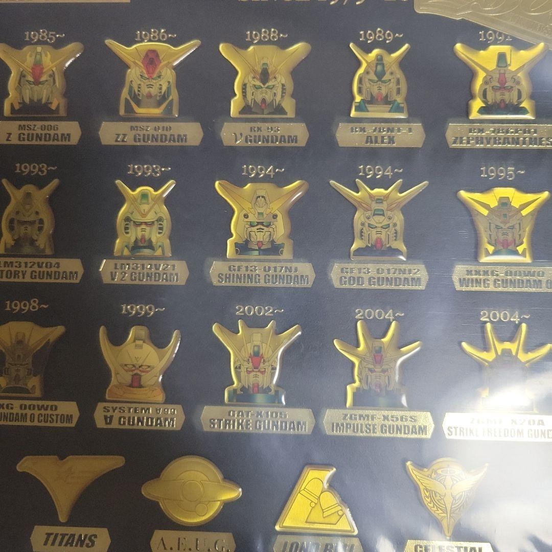 機動戦士ガンダム30周年記念ヒストリーピンバッジコレクション