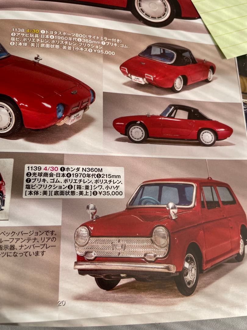 光球商会ホンダN360ブリキカー貴重品です。1／18