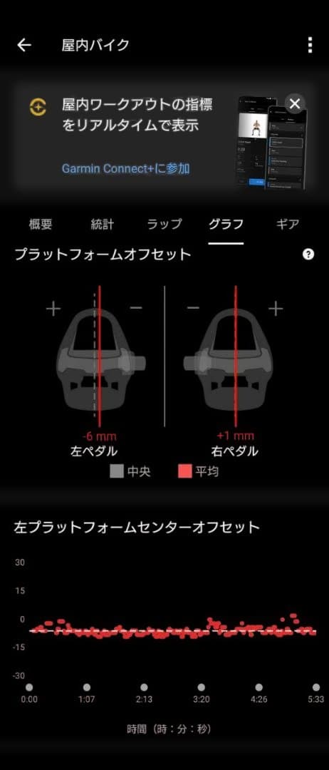 GARMIN Vector3 ガーミンベクター３ ペダル型パワーメーター左右