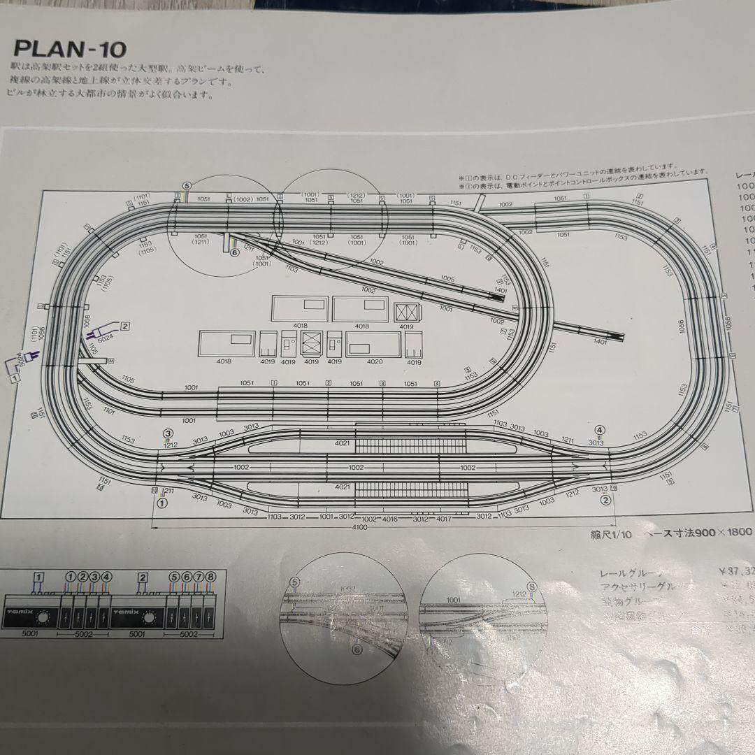 複線立体交差、高架駅レールセット
