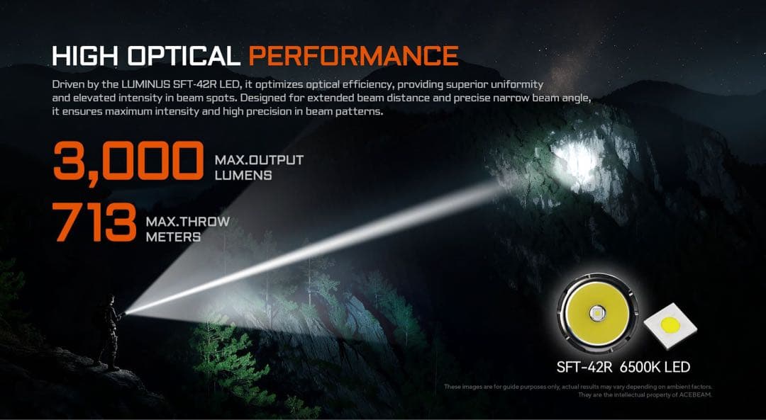 新品 Acebeam L16 2.0 Sft42r 2026モデル デザートタン