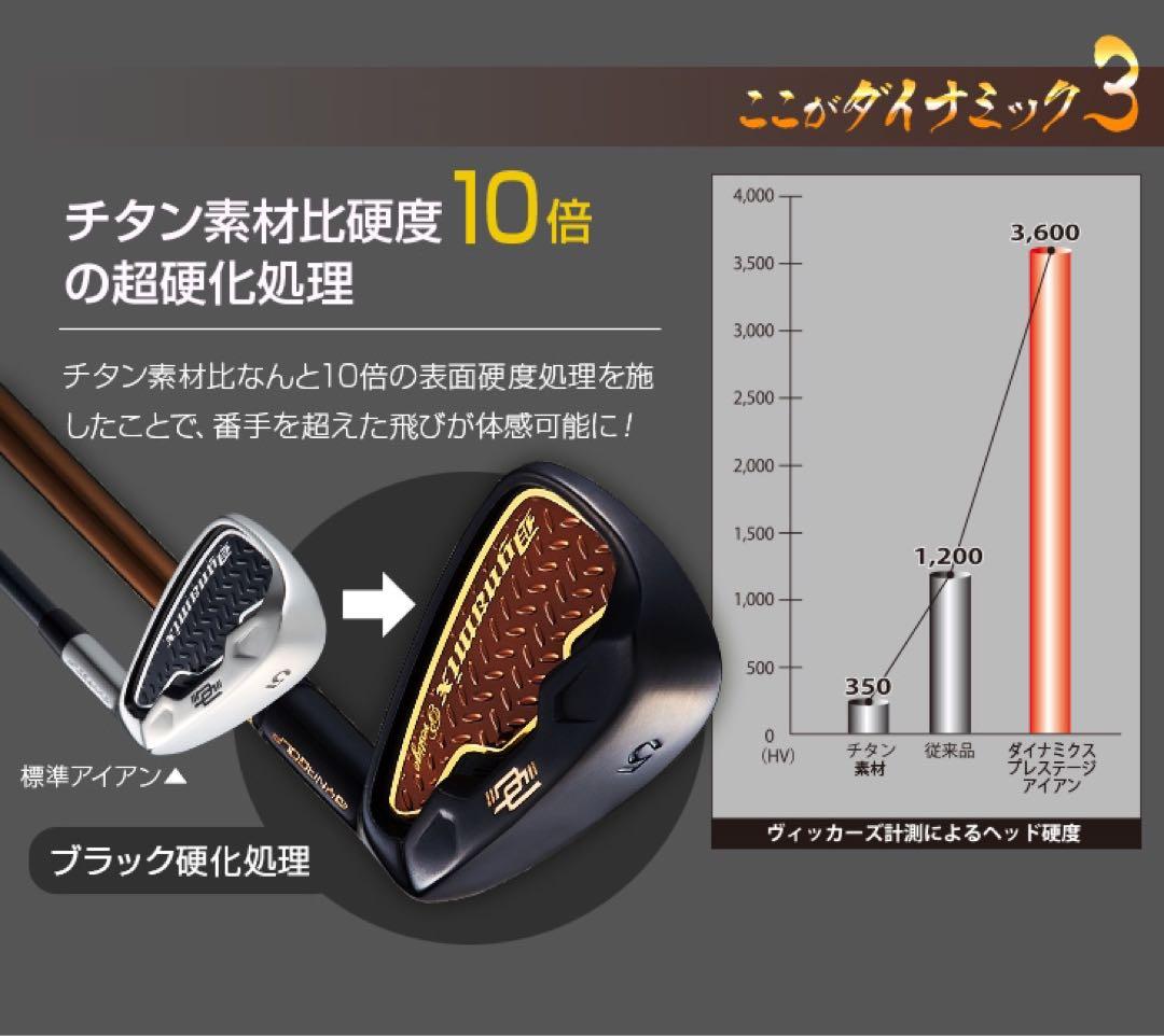 【新品6本】2番手飛ぶ最高峰☆ダイナミクス プレステージアイアン 5〜PWセット