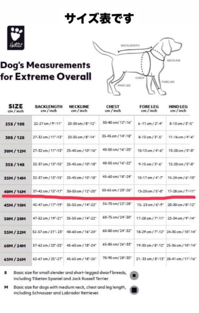 み*ん様 Hurtta-フルッタ- エクストリームオーバーオール　40M